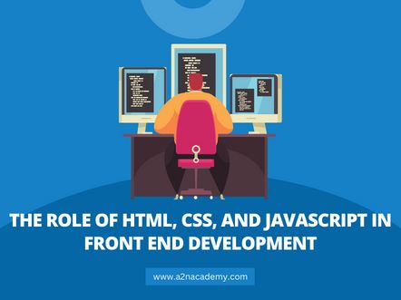 The role of HTML CSS and JavaScript in front end development