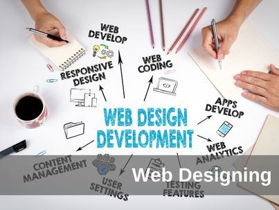 Top Trends of web design in 2021