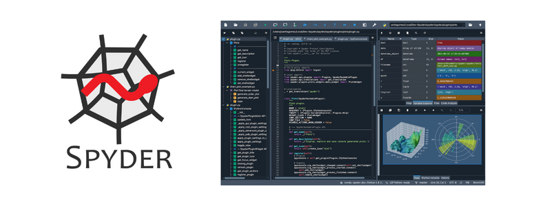 Spyder IDE For Python Development